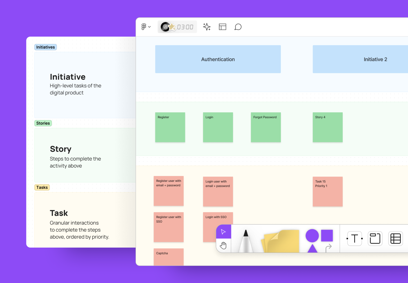 User Story Map Template